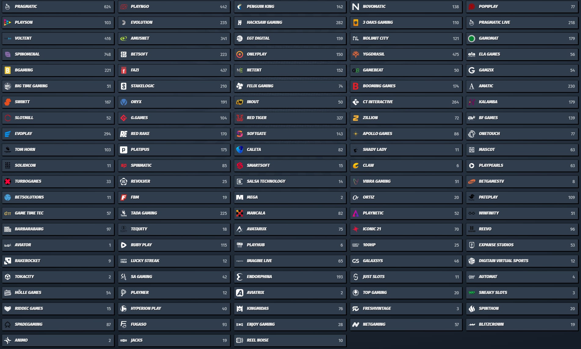 AllySpin Casino Providers