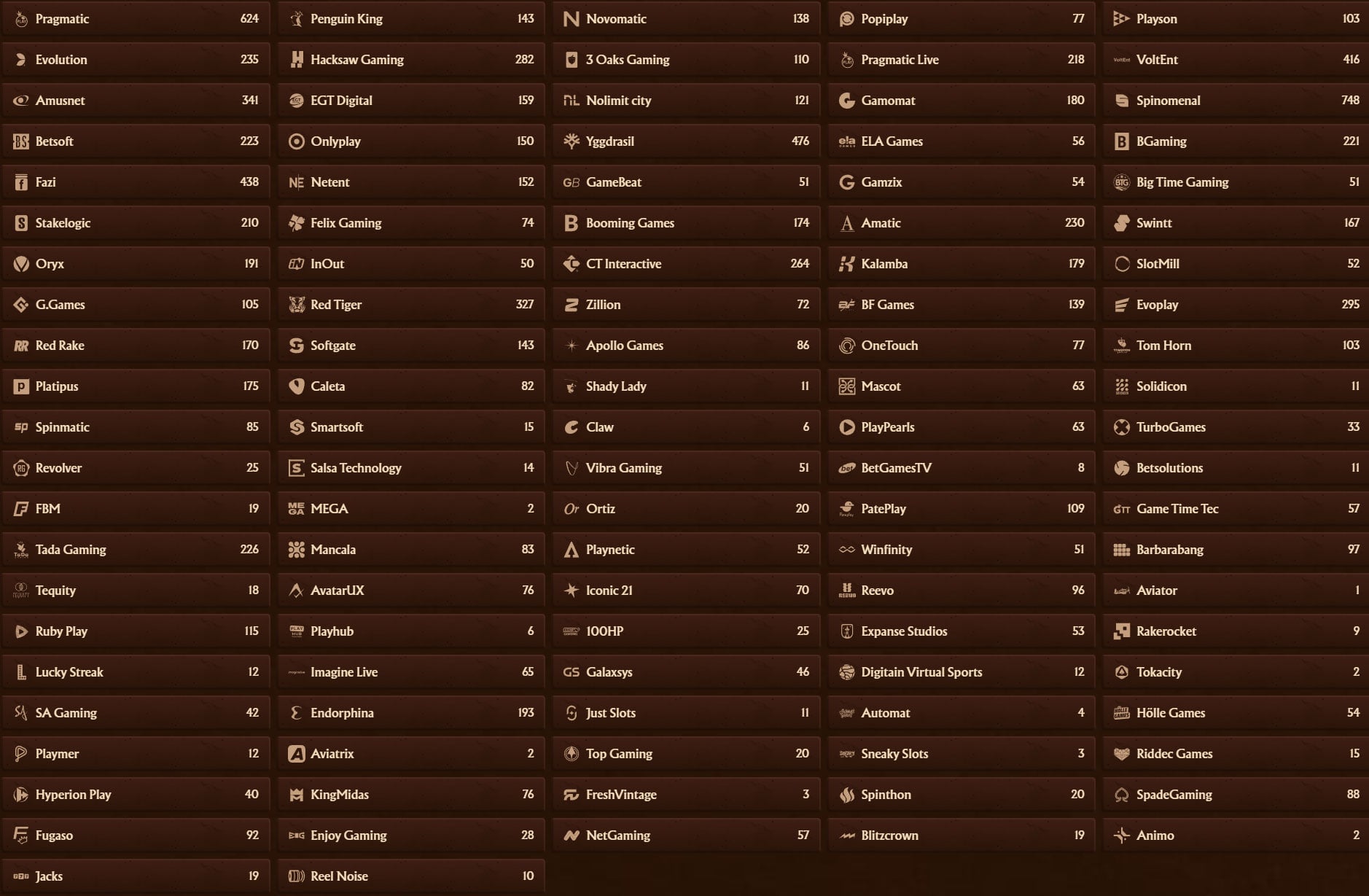 AmunRa Casino IT Providers