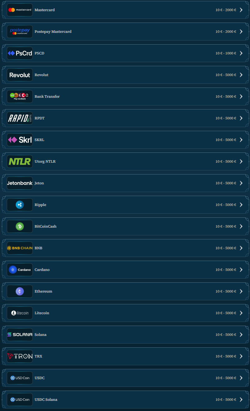 BetAlice Casino Payment