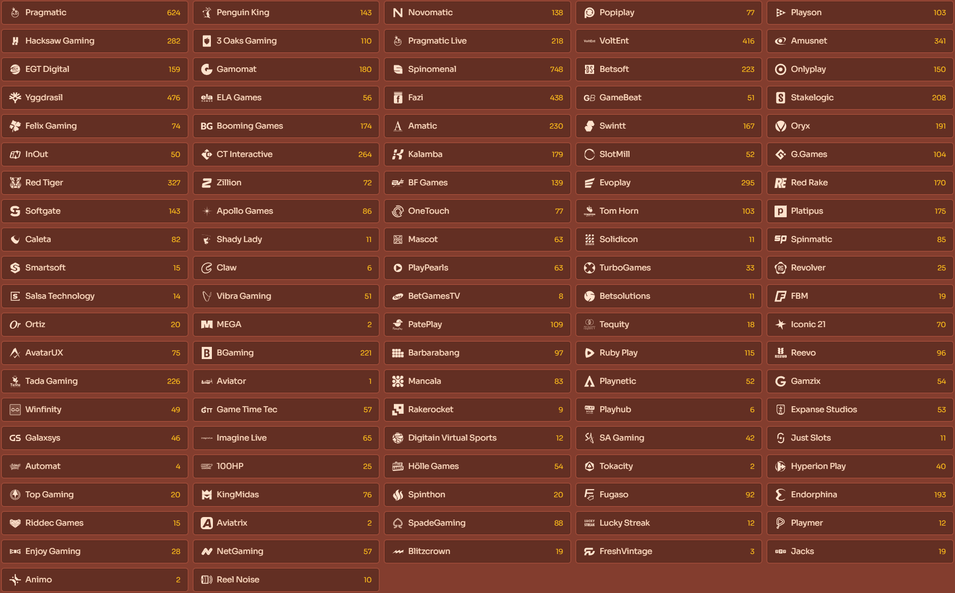 Cleobetra Casino IT Providers