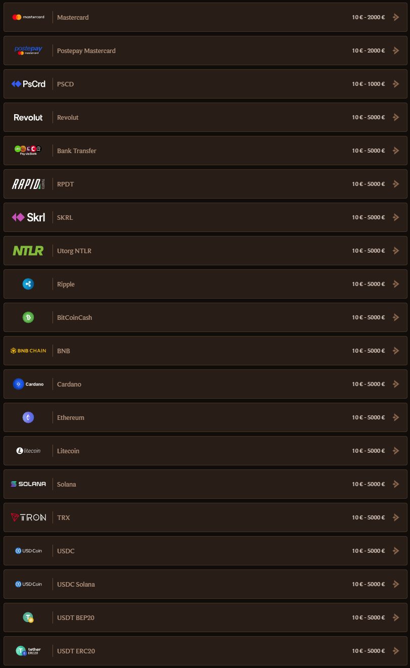 Lanista Casino IT Payments