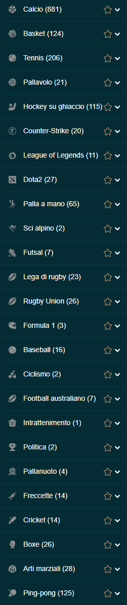 MyEmpire Casino Sports