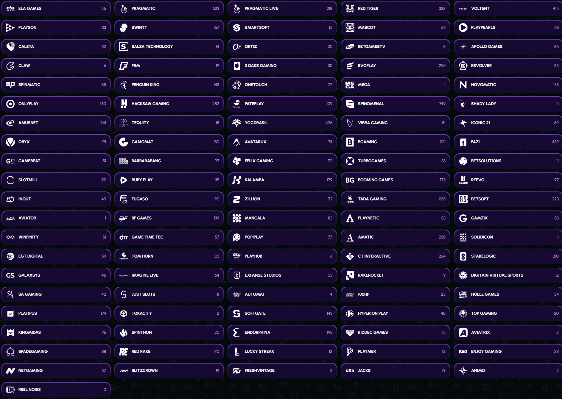 NovaJackpot Casino IT Providers