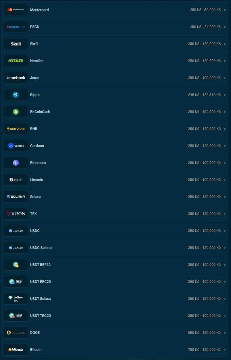 Slotuna Casino Payments