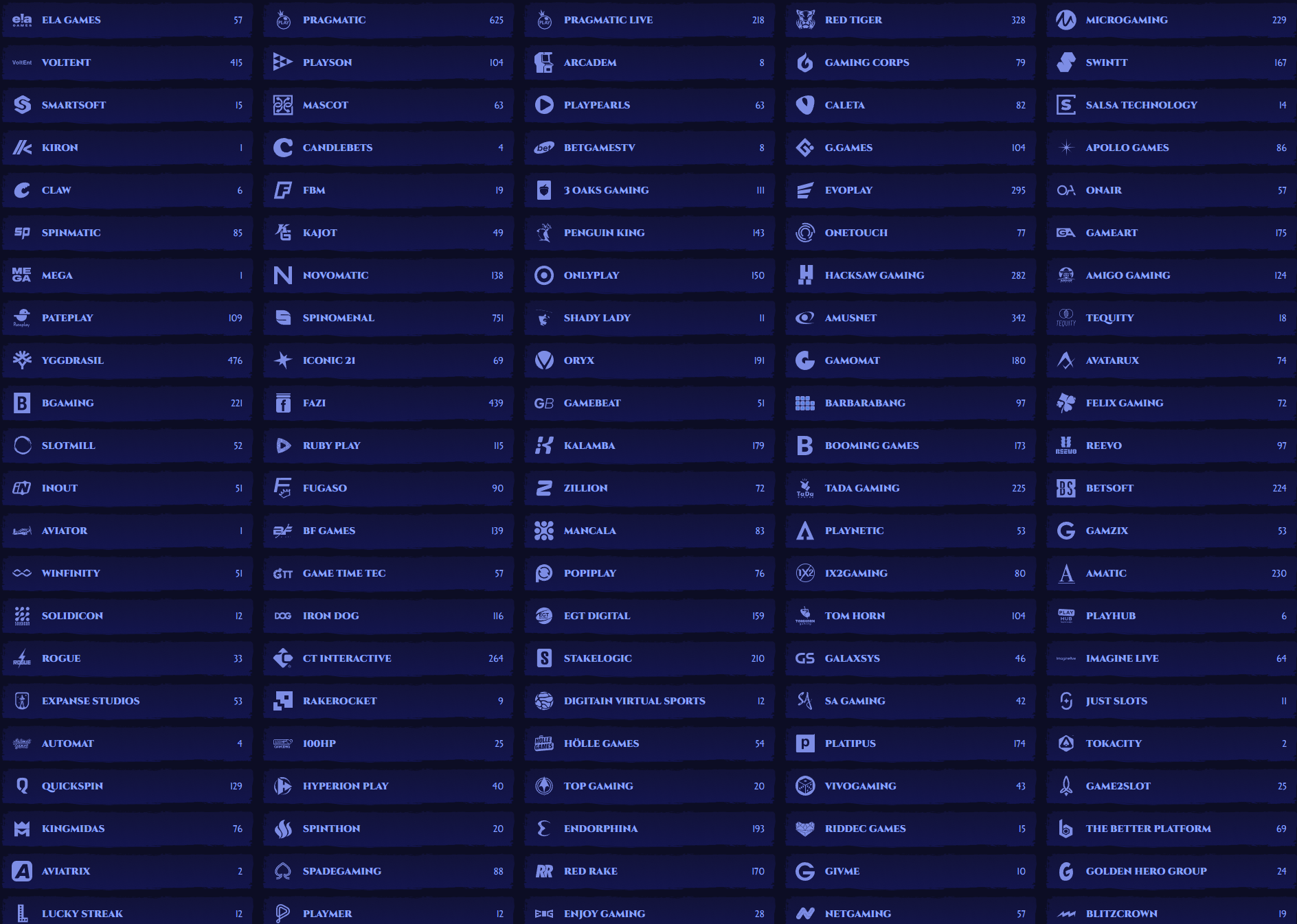 Spinight Casino Providers
