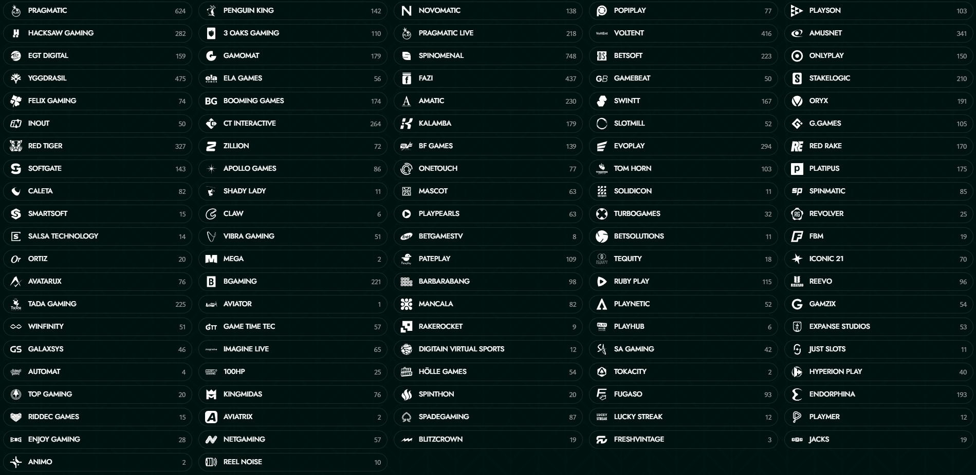 Cashed Casino ITProviders
