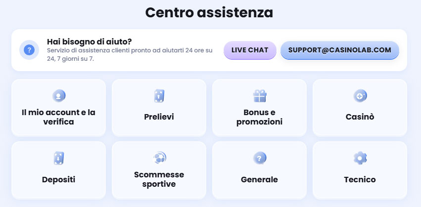CasinoLab Casino Help-Centre