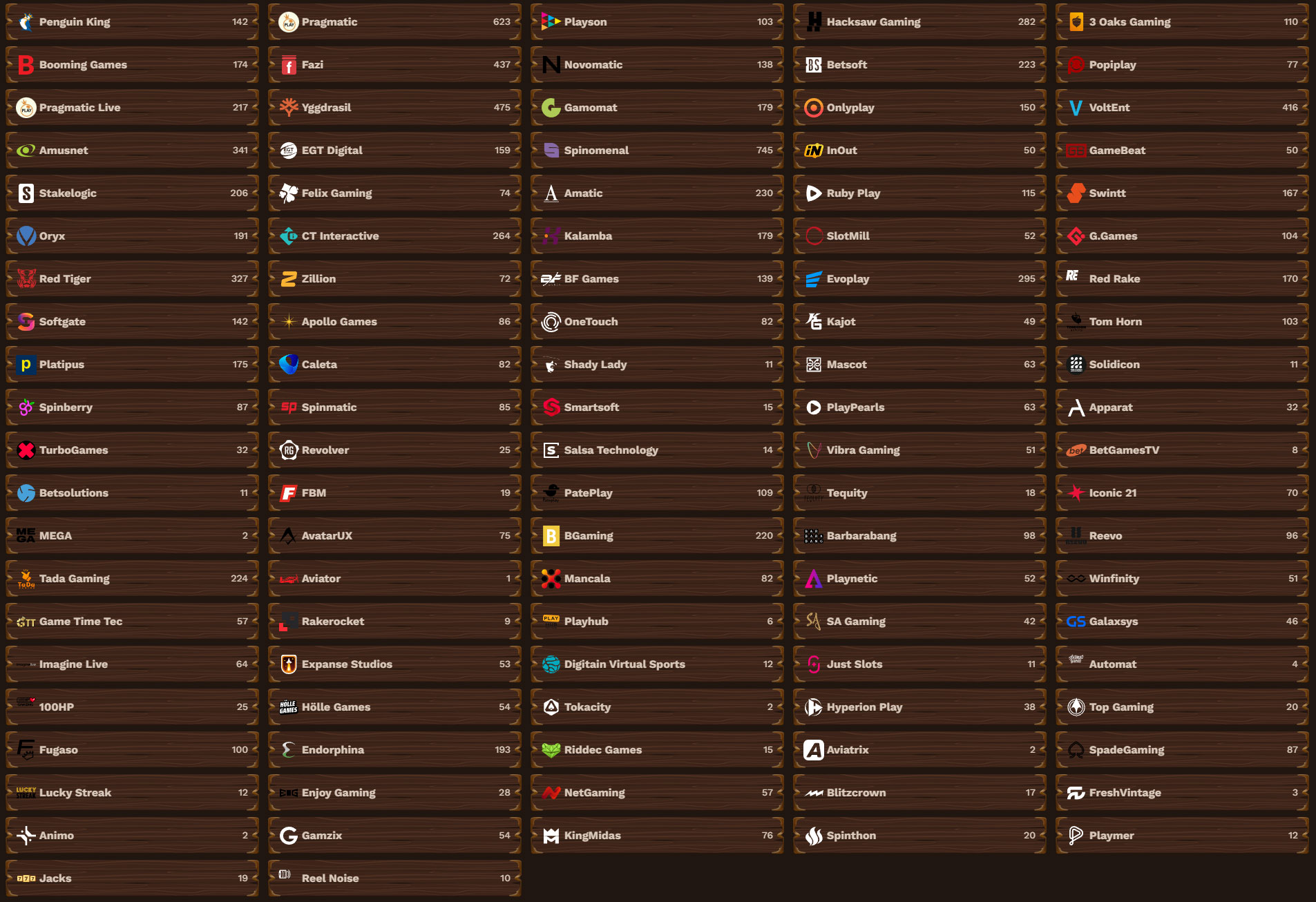 FatPirate Casino Providers