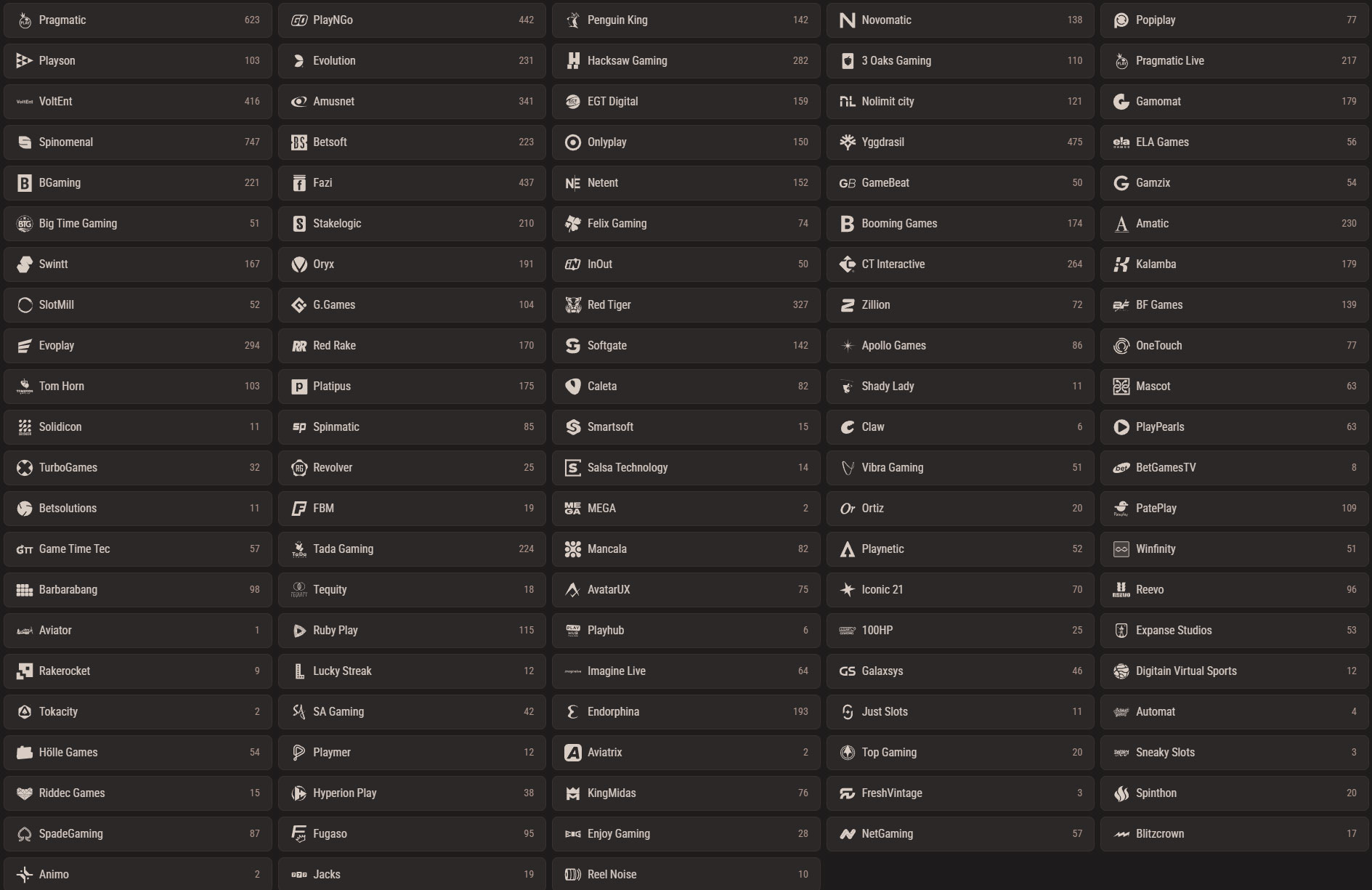 Neon54 Casino Providers