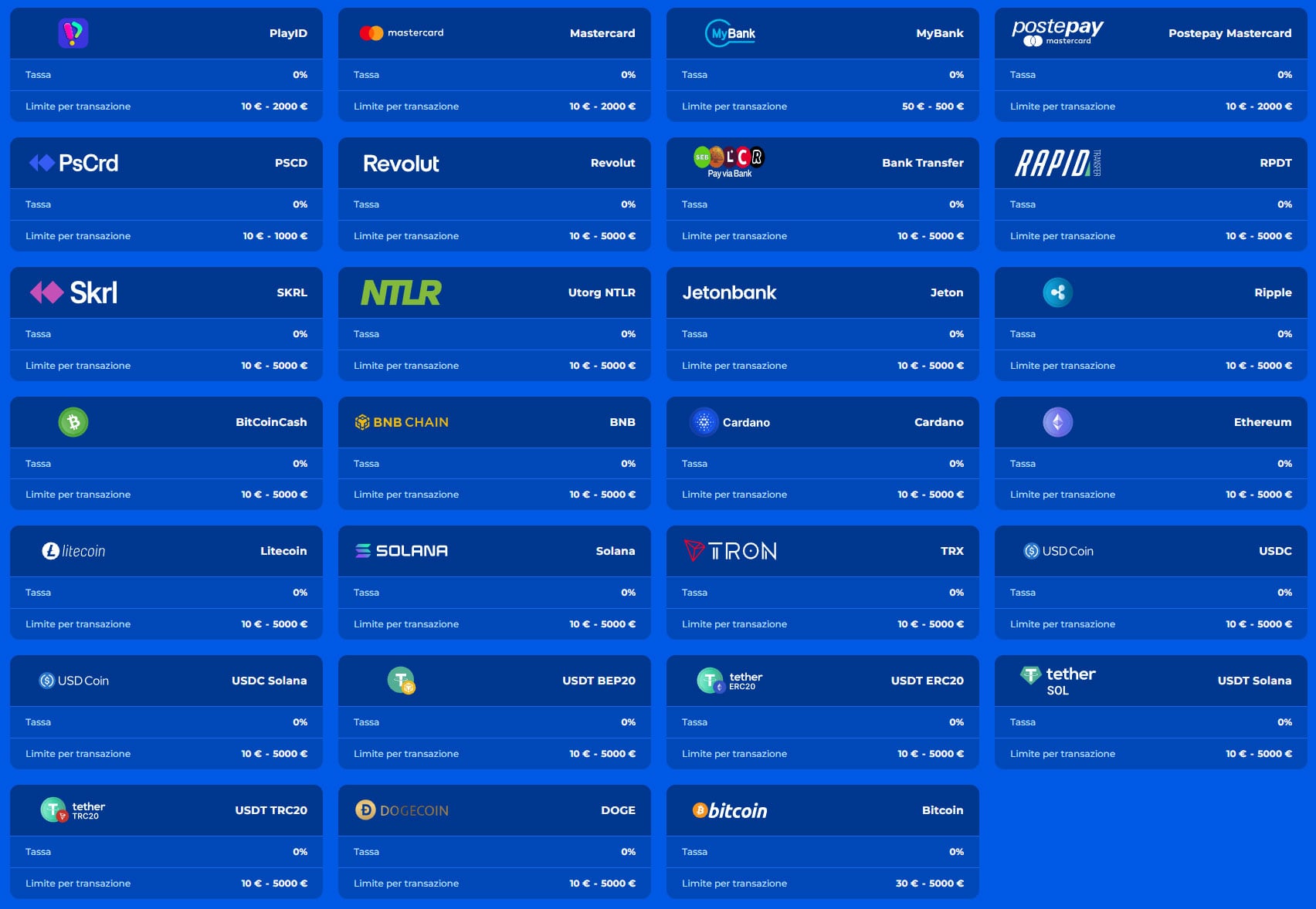 Posido Casino Payments