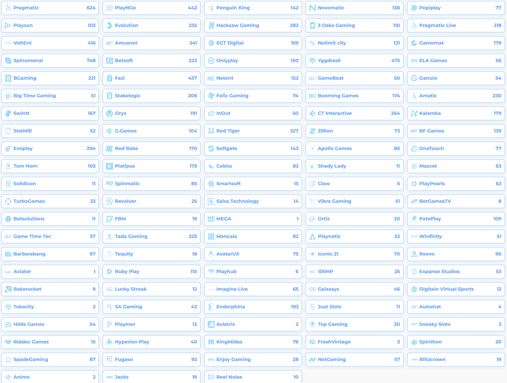 Posido Casino Providers