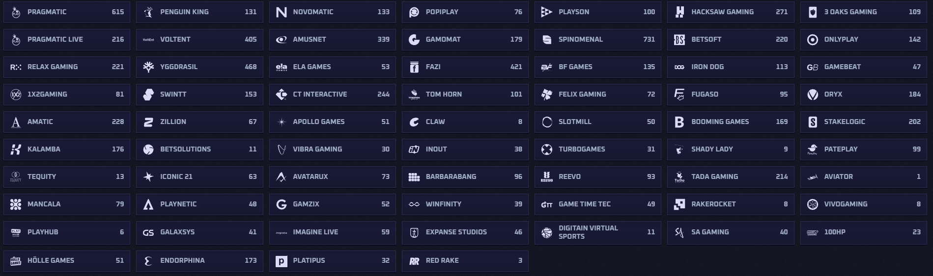 Sportaza Casino Providers