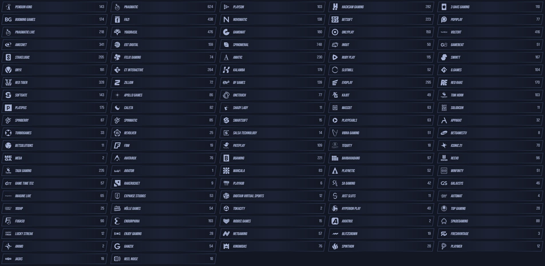 VegasHero Casino IT Providers