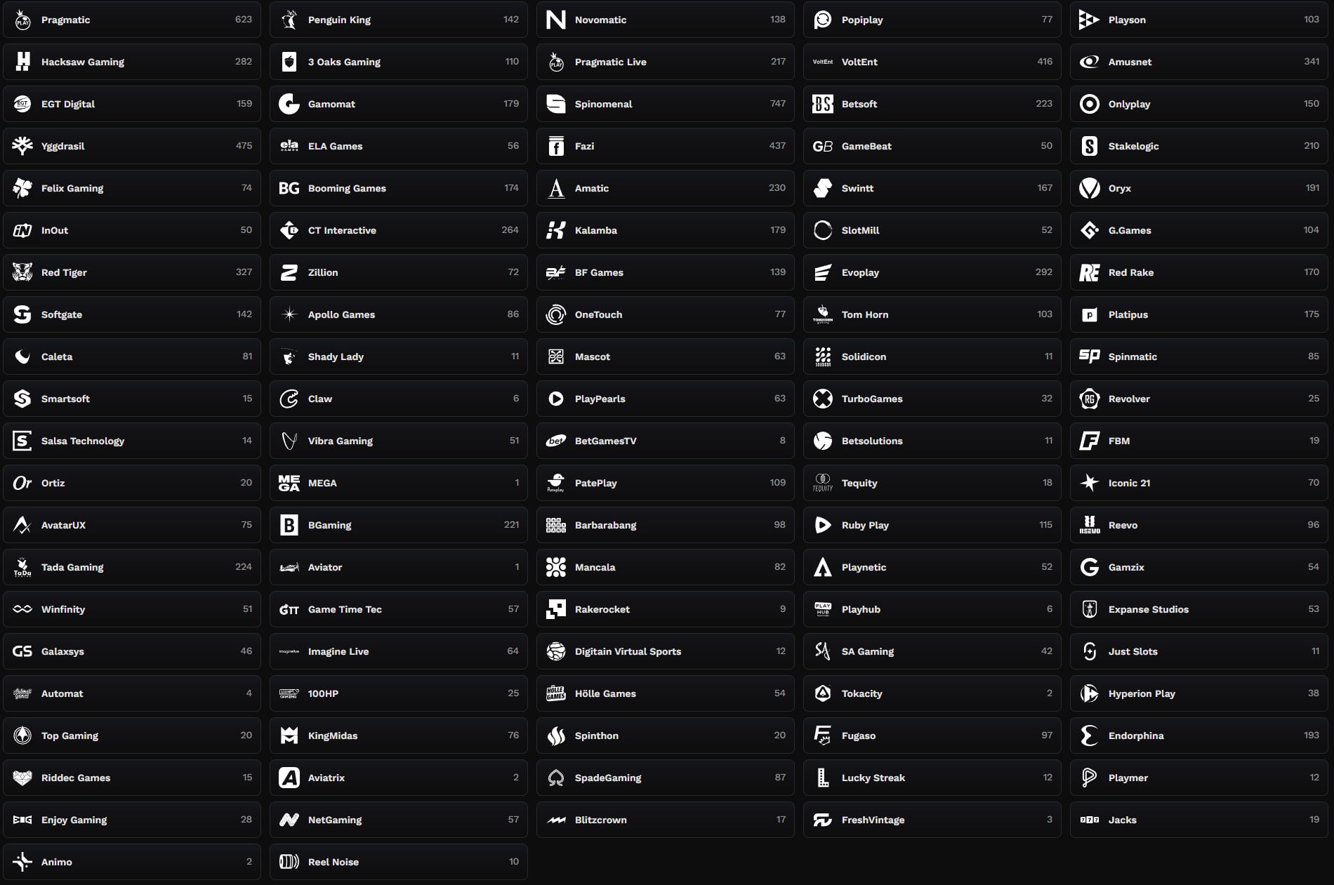 Wildsino Casino Providers