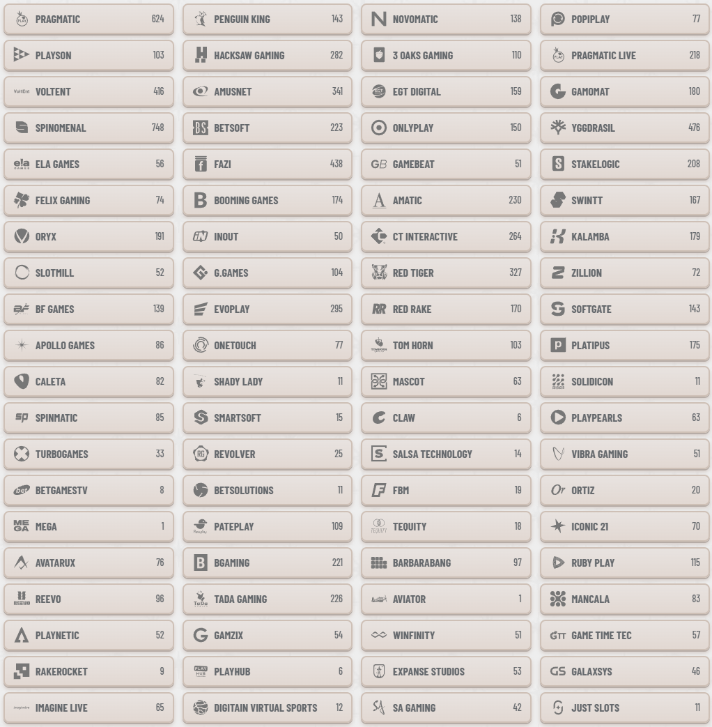 Wyns Casino IT Providers