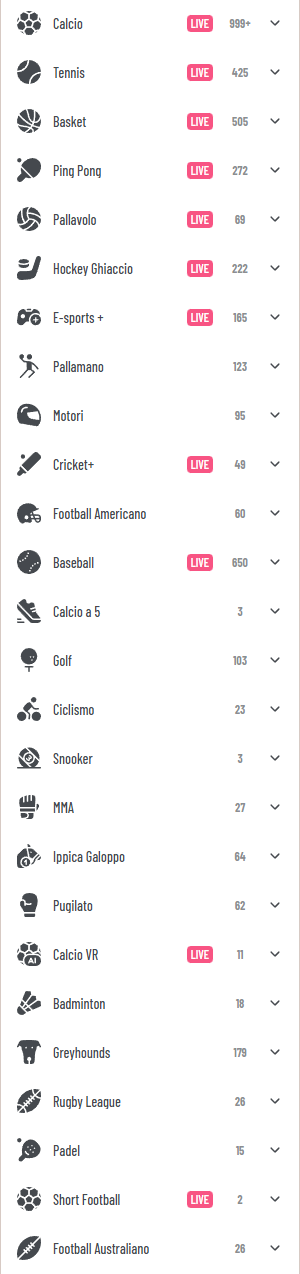 Wyns Casino IT Sports