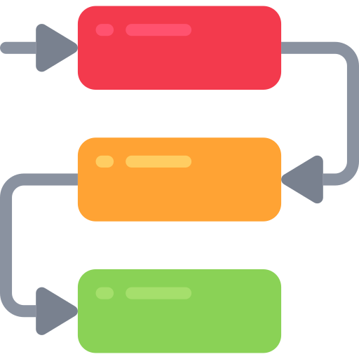 dependency relationship