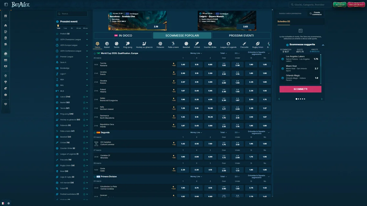 BetAlice Casino Sports-Betting
