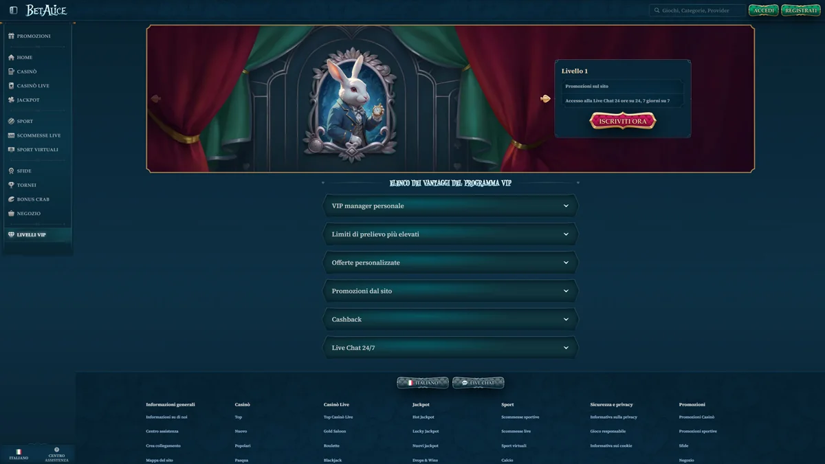 BetAlice Casino VIP