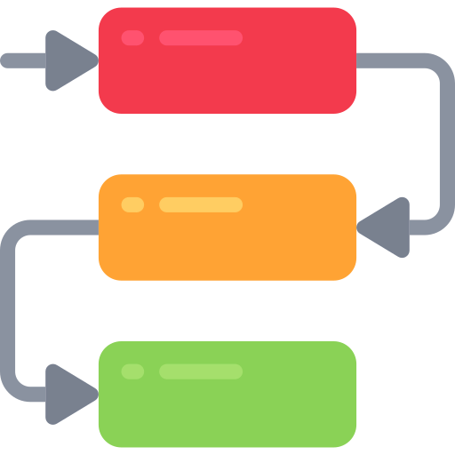dependency relationship